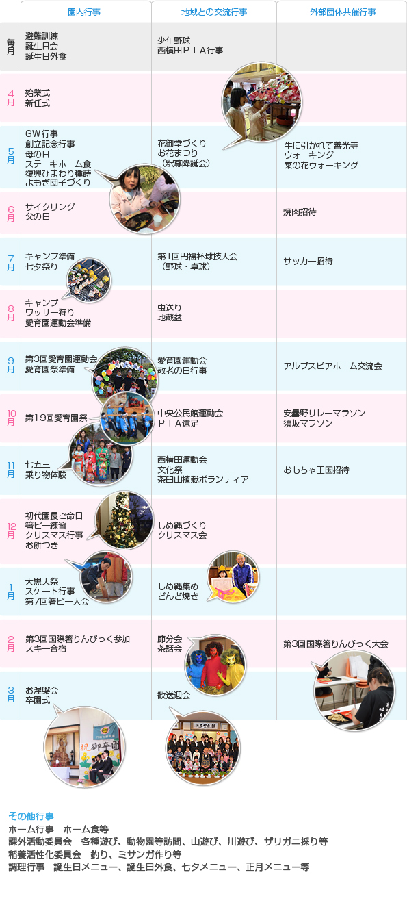 平成28年度年間行事計画表